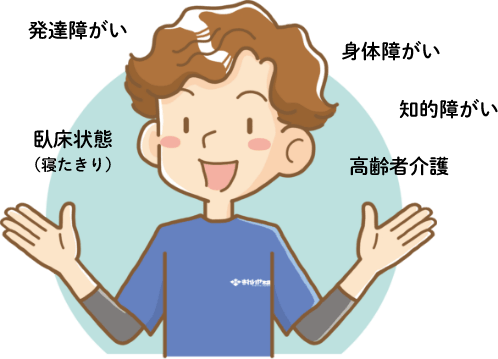 発達障がい 身体障がい 知的障がい 臥床状態（寝たきり） 高齢者介護